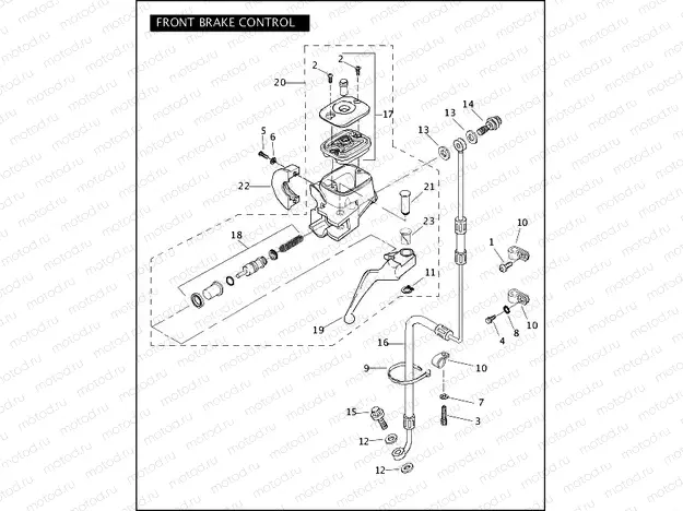 FRONT BRAKE CONTROL