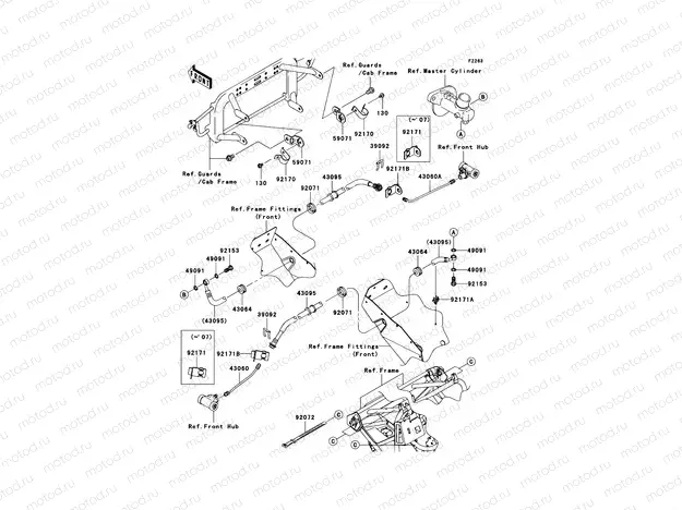 Front Brake Piping