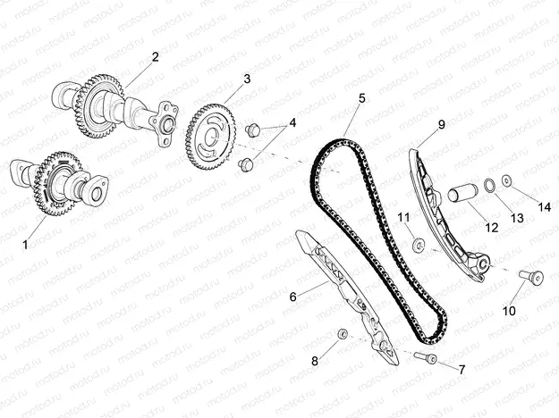 Front cylinder timing system