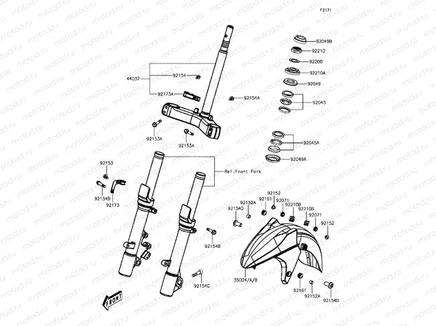 Front Fender(s)