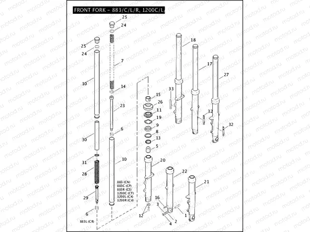 FRONT FORK - 883/C/L/R, 1200C/L/R