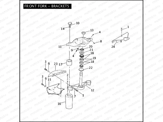 FRONT FORK - BRACKETS