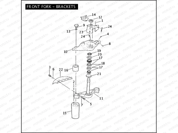 FRONT FORK - BRACKETS