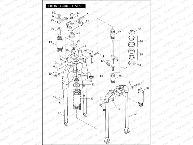 FRONT FORK - FLSTSB