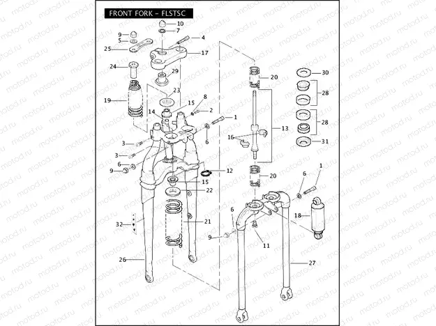 FRONT FORK - FLSTSC