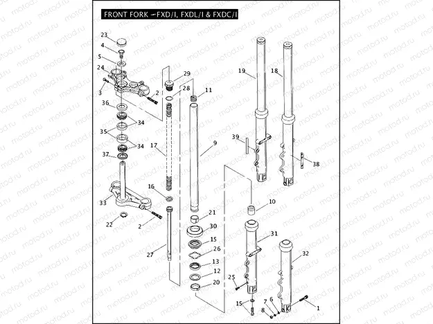FRONT FORK - FXD/I, FXDL/I & FXDC/I