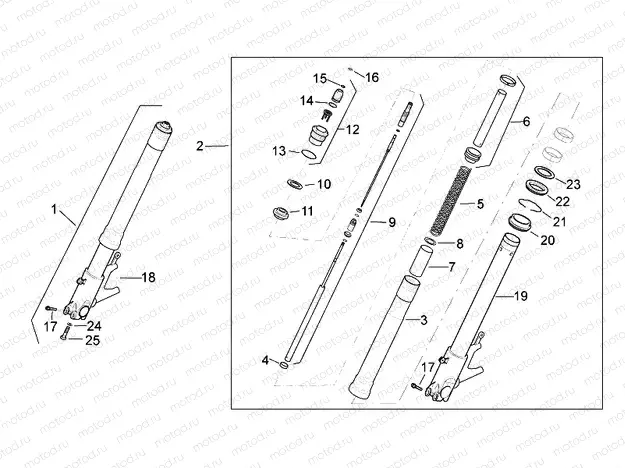 Front fork I
