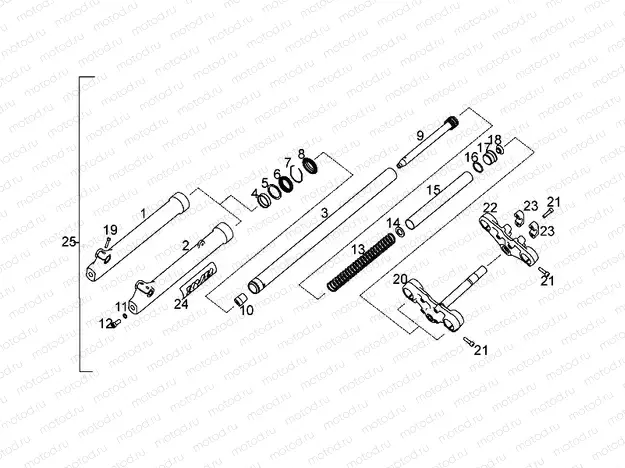 Front fork II