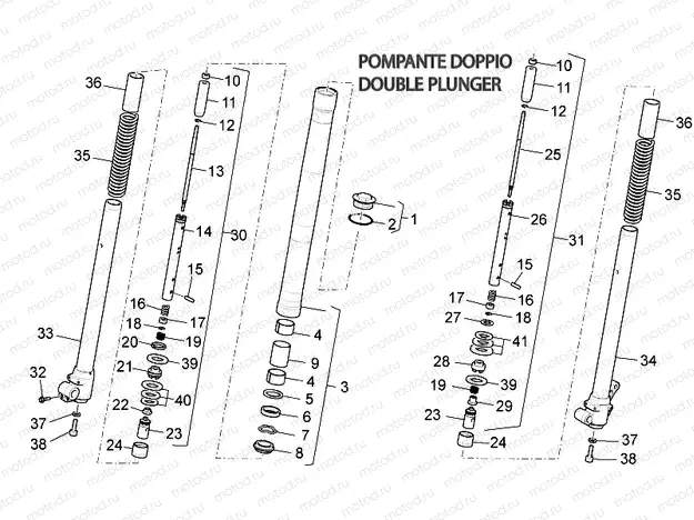 Front fork II