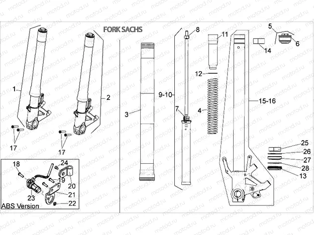Front fork III
