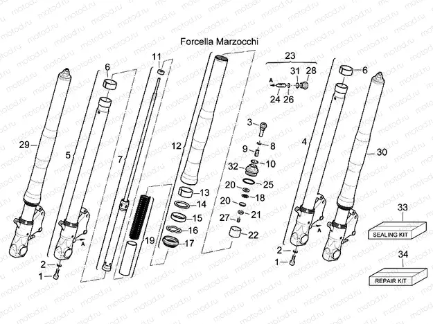 Front fork III