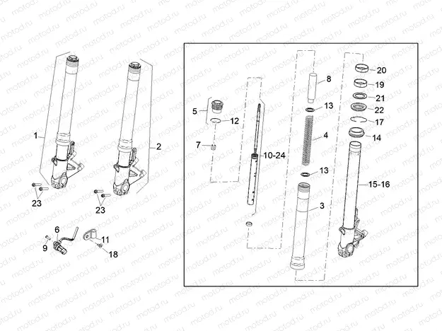 Front fork Sachs