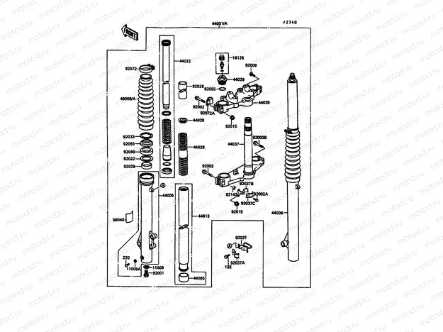 Front Fork(1/2)