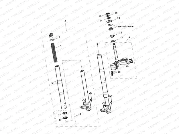 Front Forks & Yokes