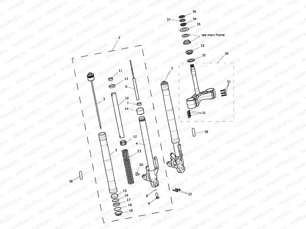 Front Forks & Yokes