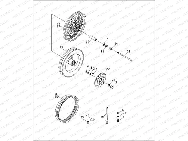 FRONT WHEEL (2 OF 2)