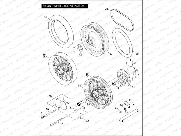 FRONT WHEEL (CONTINUED)