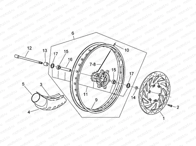 Front wheel II