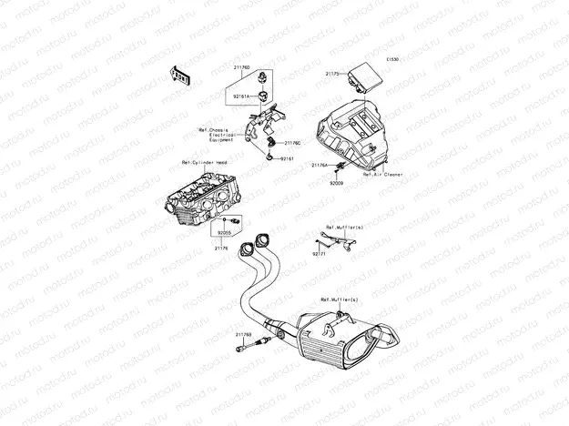 Fuel Injection