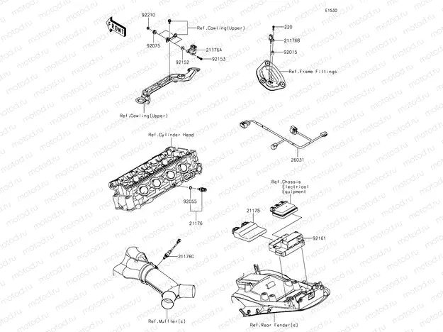 Fuel Injection