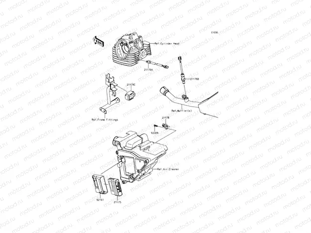 Fuel Injection