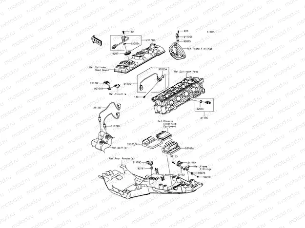 Fuel Injection