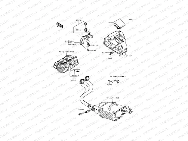 Fuel Injection