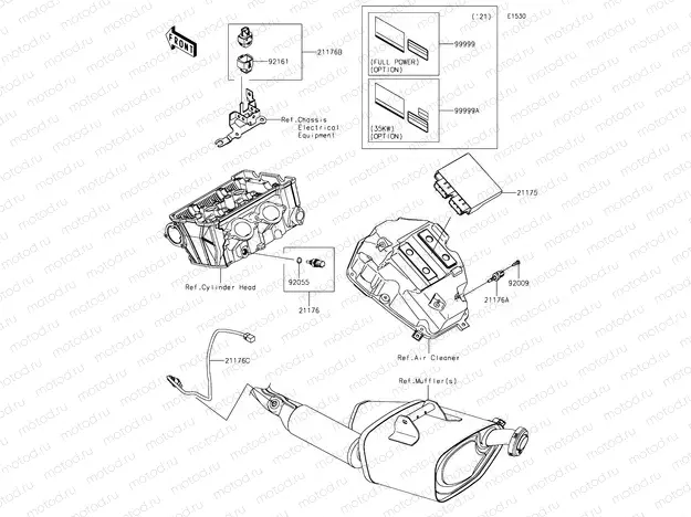 Fuel Injection