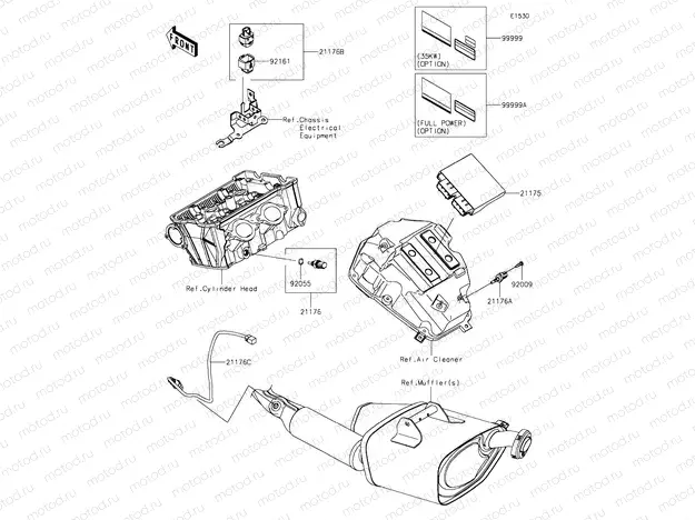 Fuel Injection