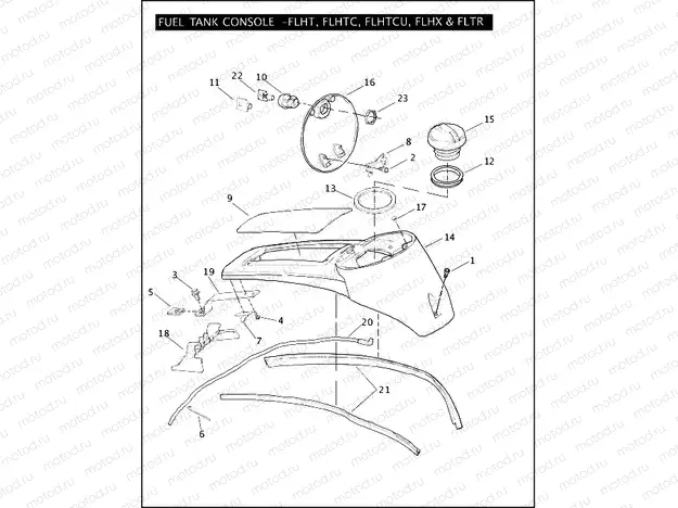 FUEL TANK CONSOLE - FLHT, FLHTC, FLHTCU, FLHX & FLTR