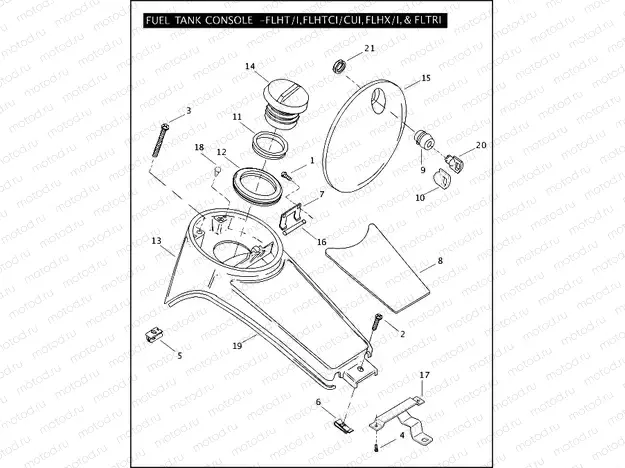 FUEL TANK CONSOLE - FLHT/I, FLHTCI/CUI, FLHX/I & FLTRI