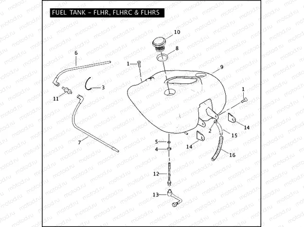 FUEL TANK - FLHR, FLHRC & FLHRS