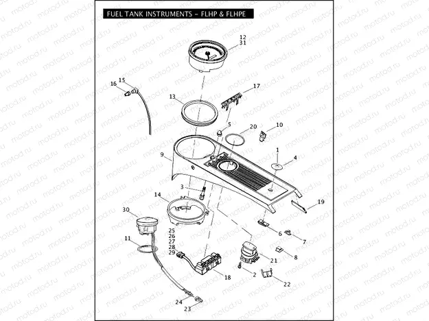 FUEL TANK INSTRUMENTS - FLHP & FLHPE