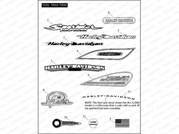 FUEL TANK TRIM