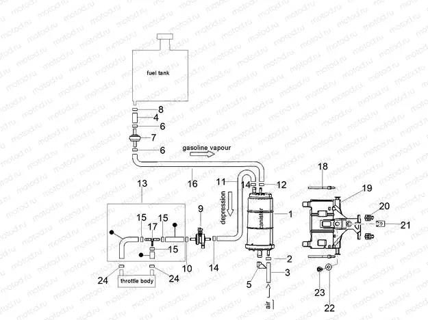 Fuel vapour recover system