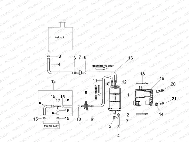 Fuel vapour recover system