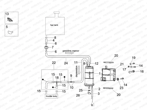 Fuel vapour recover system