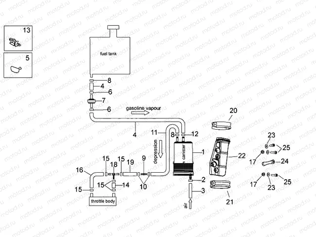 Fuel vapour recover system