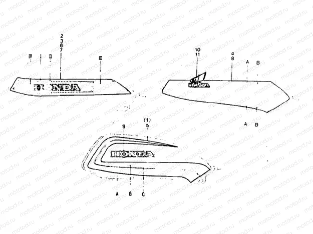 Fueltank stripe