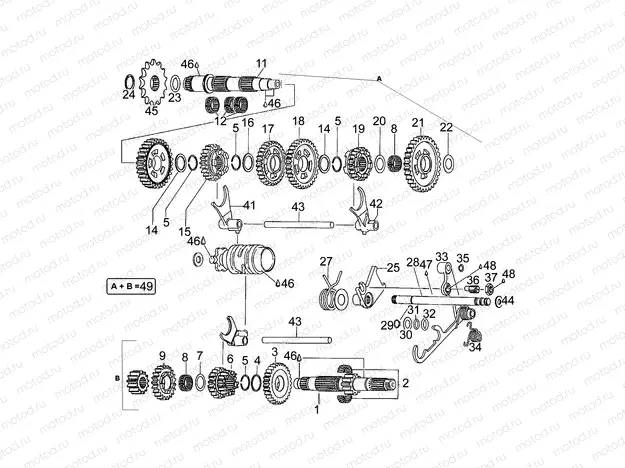 Gear box