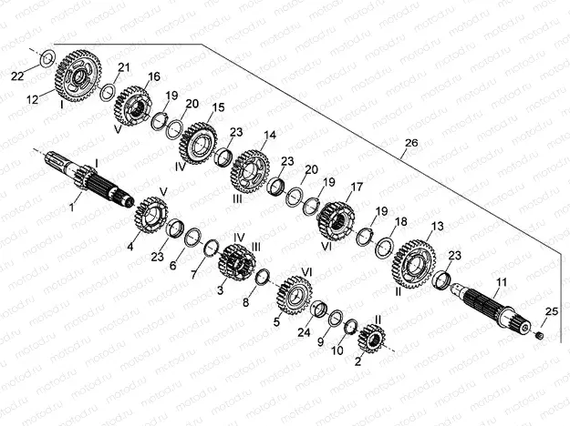 Gear box