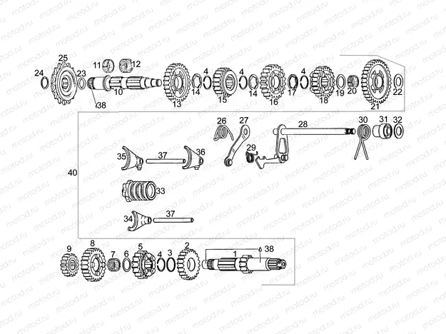 Gear box