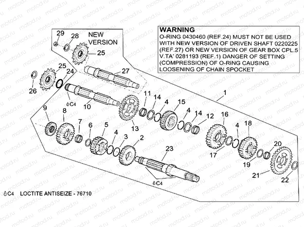 Gear box
