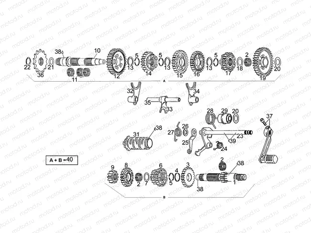 Gear box