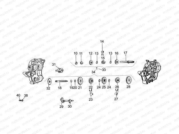 Gear box