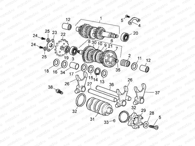 Gear box