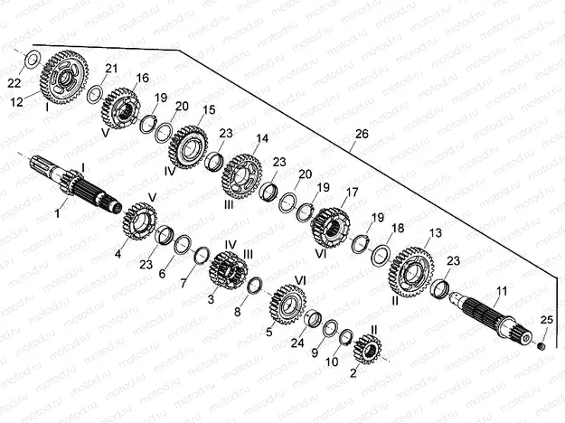 Gear box