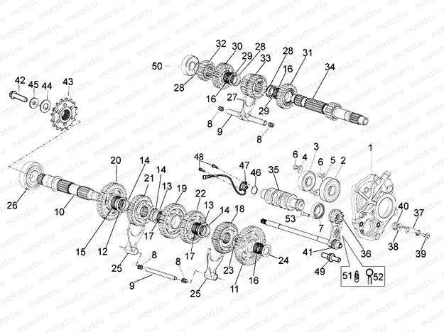 Gear box