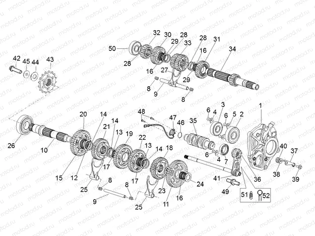 Gear box
