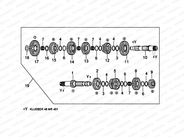 Gear box